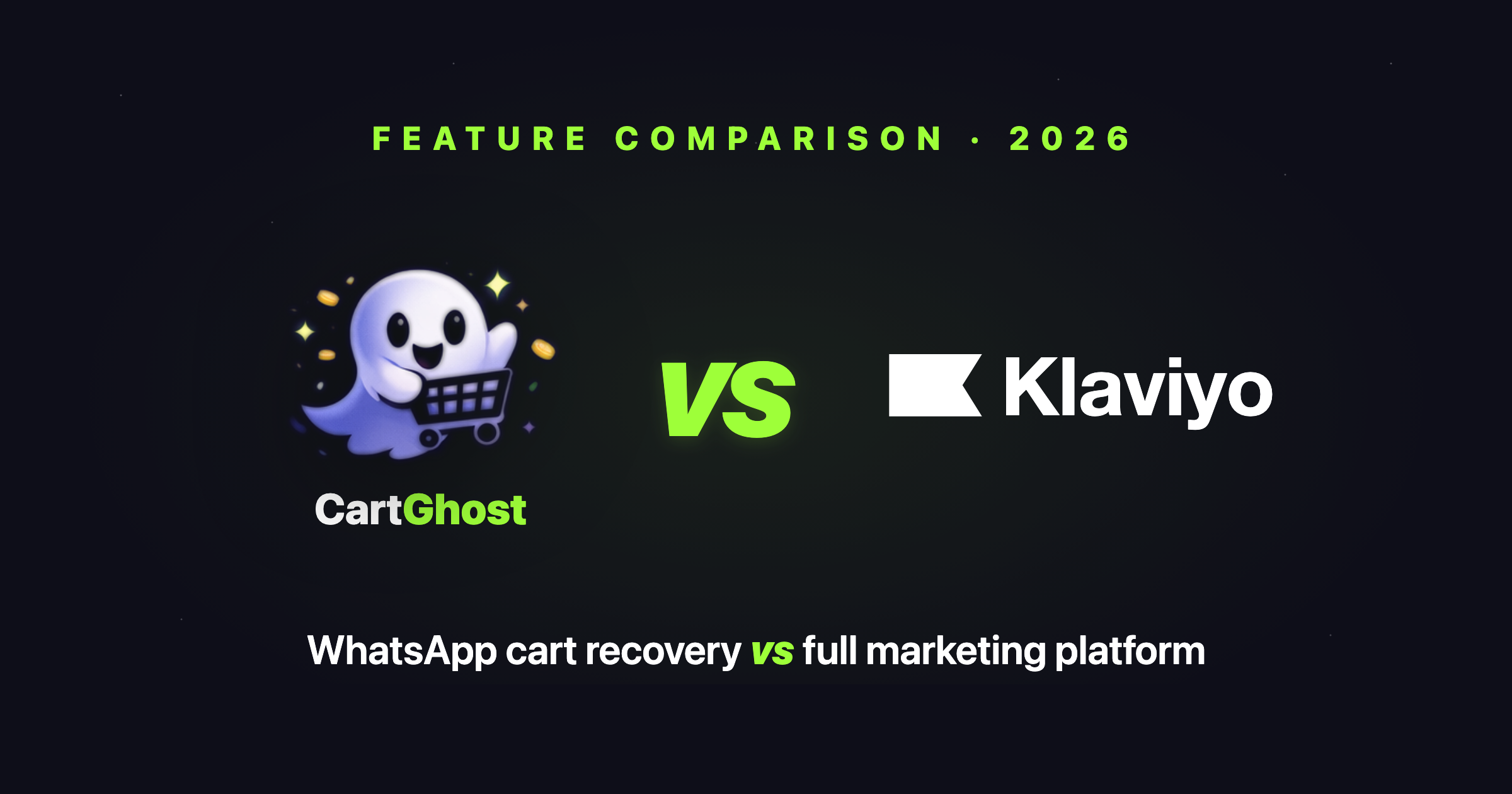 CartGhost vs Klaviyo. Feature comparison for Shopify merchants
